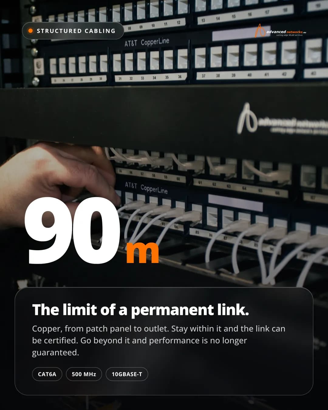 Ontwerpvoorstel Structured cabling: 90 m, de limiet van een permanente link
