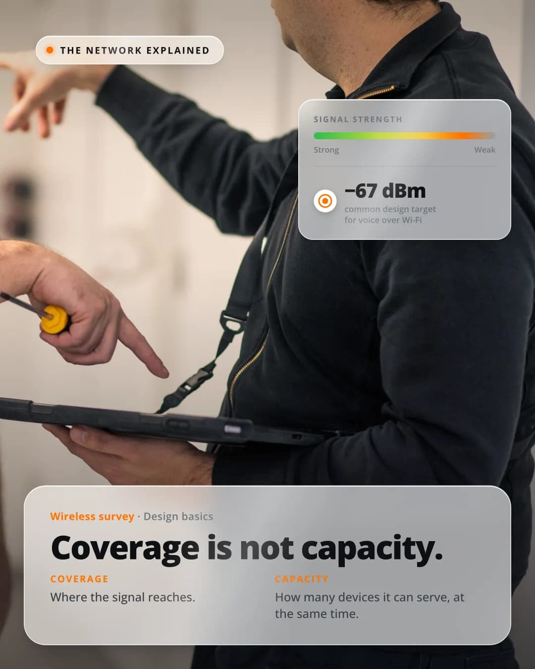 Ontwerpvoorstel The Network Explained: coverage is not capacity, met een signaalmeter