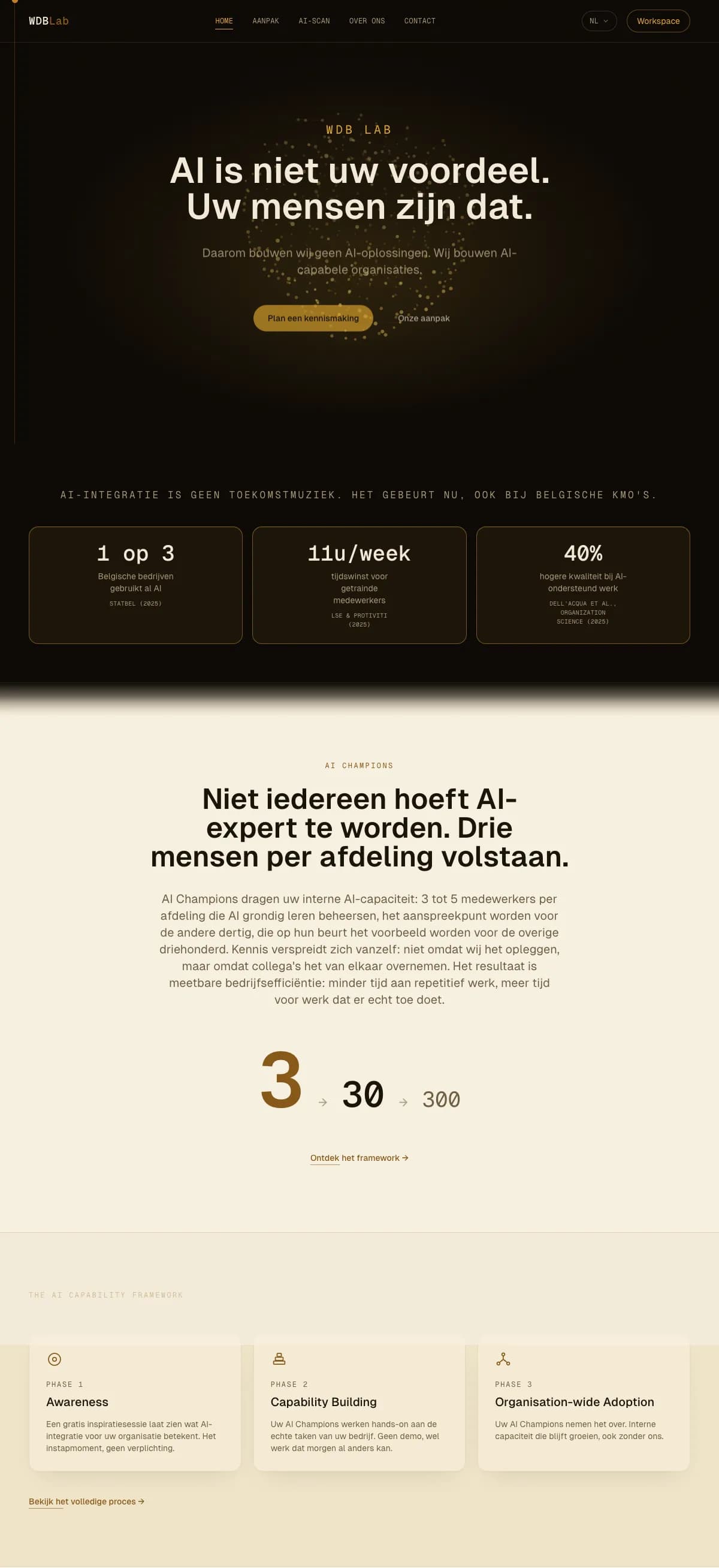 De website van WDB Lab
